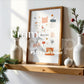 Christmas Frame Mockup PSD, Christmas Holiday Frame Mockup, Christmas Mockup Poster Presentation, Christmas Interior Frame Mockup